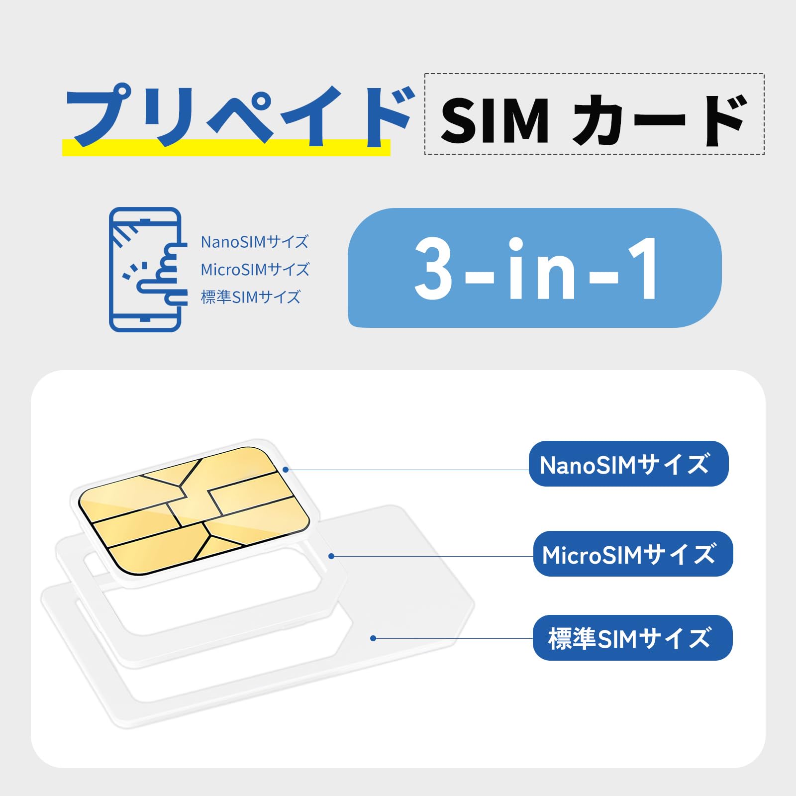Amazon.co.jp: 【日本 SIM】SoftBank キャリア 500MB/日・高速データ